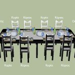 tableart_who-to-serve-first